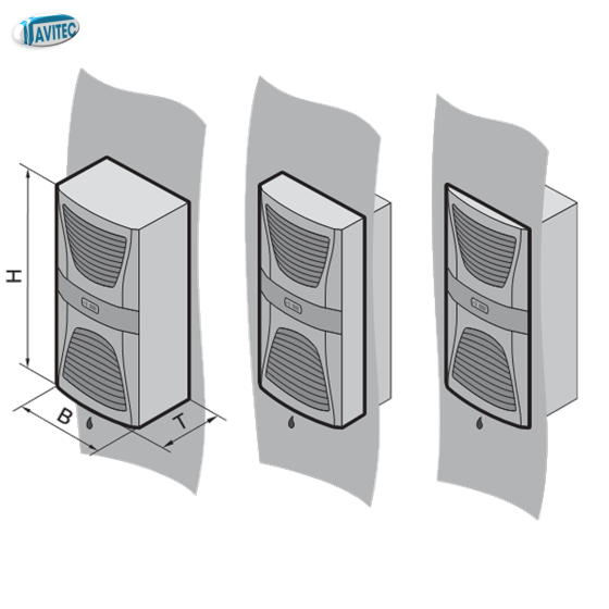 Blue e, 1000W, 400VAC, Sheet steel, TopTherm wall-mounted cooling units