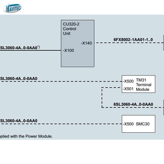 Communication Board, Terminal