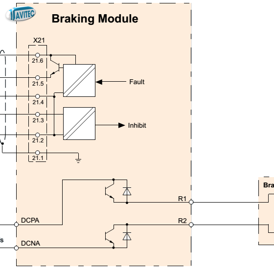 DC link components  G130