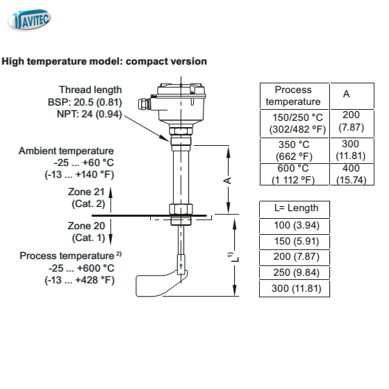 7ML5726-1AA22-1BA1  
