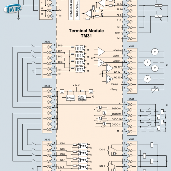 Communication Board, Terminal