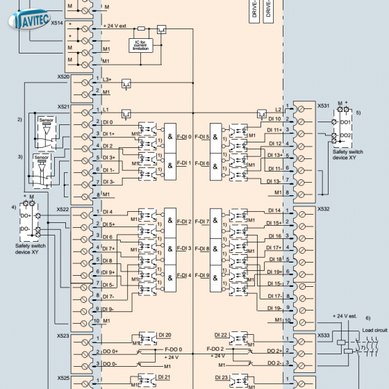 Communication Board, Terminal