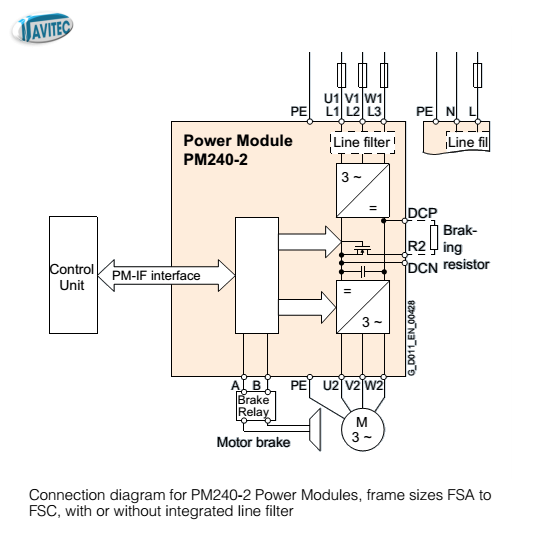 6SL3210-1PE13-2UL1