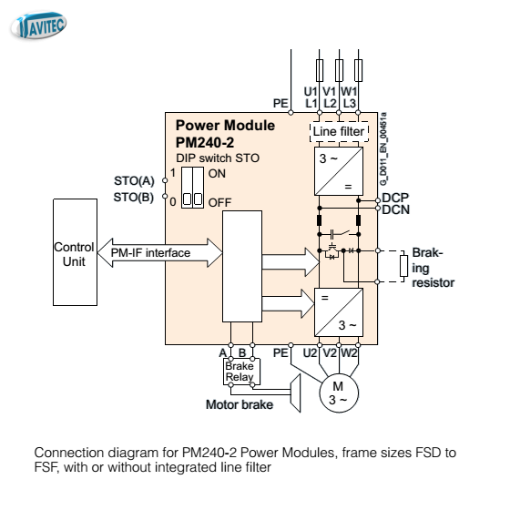 6SL3210-1PE24-5UL0