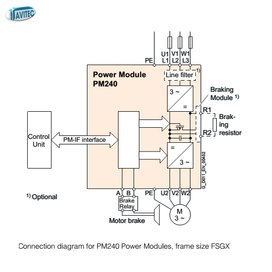 6SL3210-1PE11-8UL1