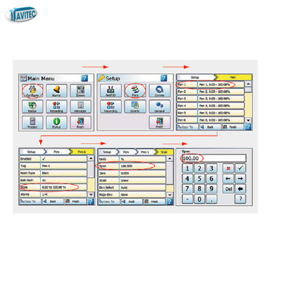 7ND4121-1AA01-1BA2